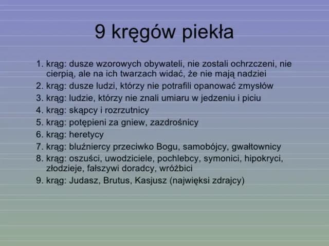 Jakie dusze trafiają do piekła? Poznaj grzechy prowadzące do potępienia Jakie dusze trafiają do piekła? Poznaj grzechy prowadzące do potępienia