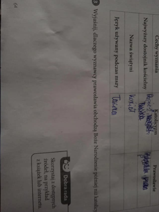 Dlaczego prawosławni obchodzą Boże Narodzenie później niż katolicy? Wyjaśnienie różnic Dlaczego prawosławni obchodzą Boże Narodzenie później niż katolicy? Wyjaśnienie różnic