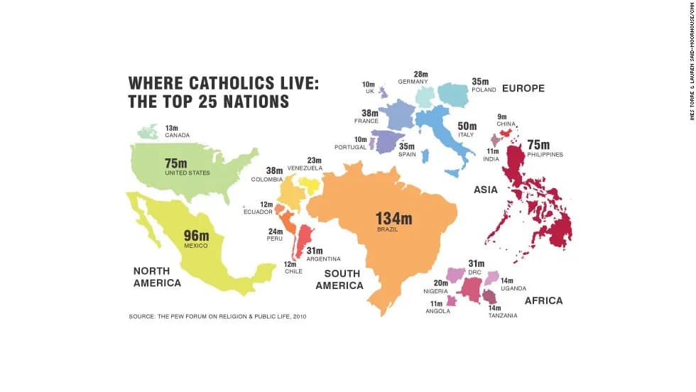 Ile katolików jest na świecie? Aktualne dane i globalne trendy wyznania Ile katolików jest na świecie? Aktualne dane i globalne trendy wyznania